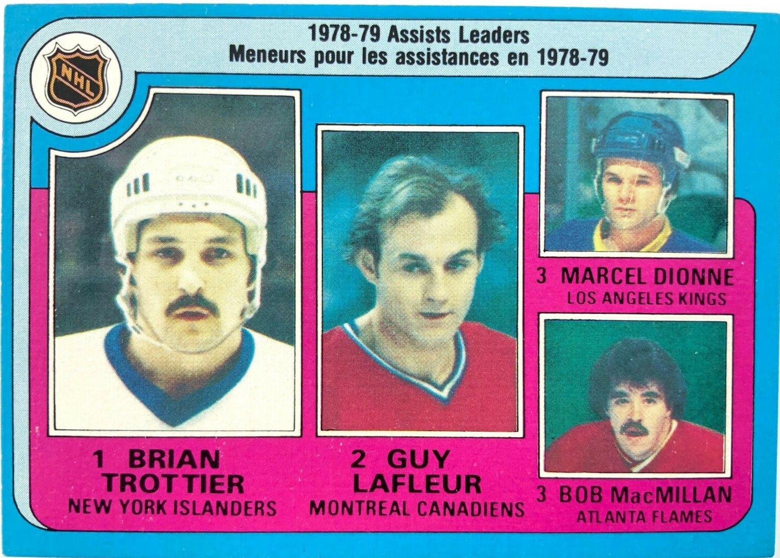Assist Leaders #2