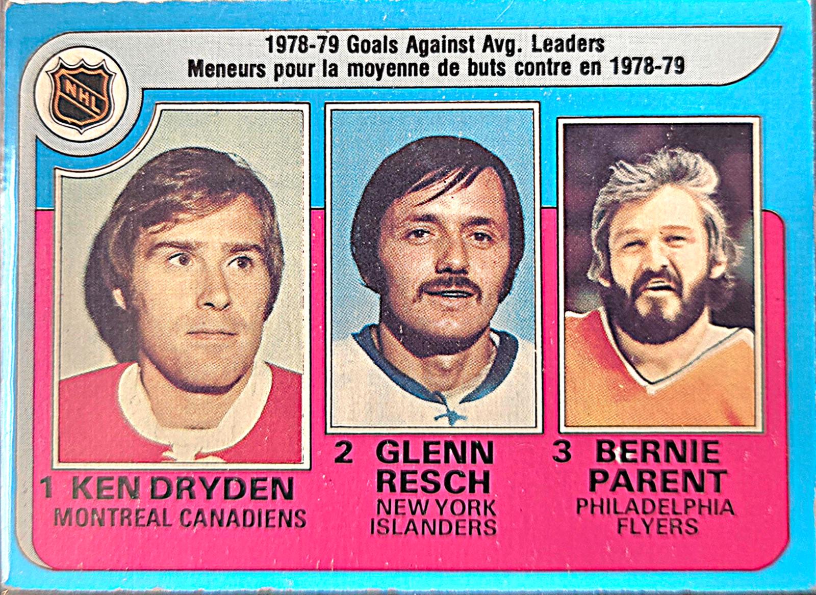 Goals Against Average Leaders #6