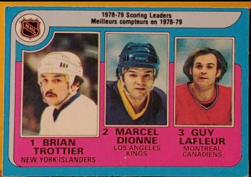 Scoring Leaders #3