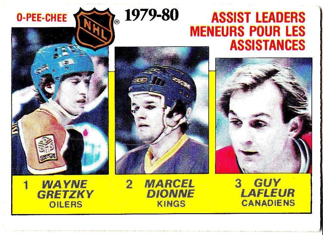 Assist Leaders #162