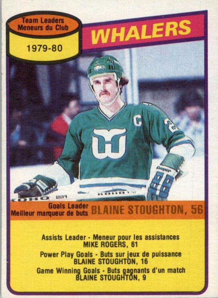 Blaine Stoughton [Whalers Team] #59