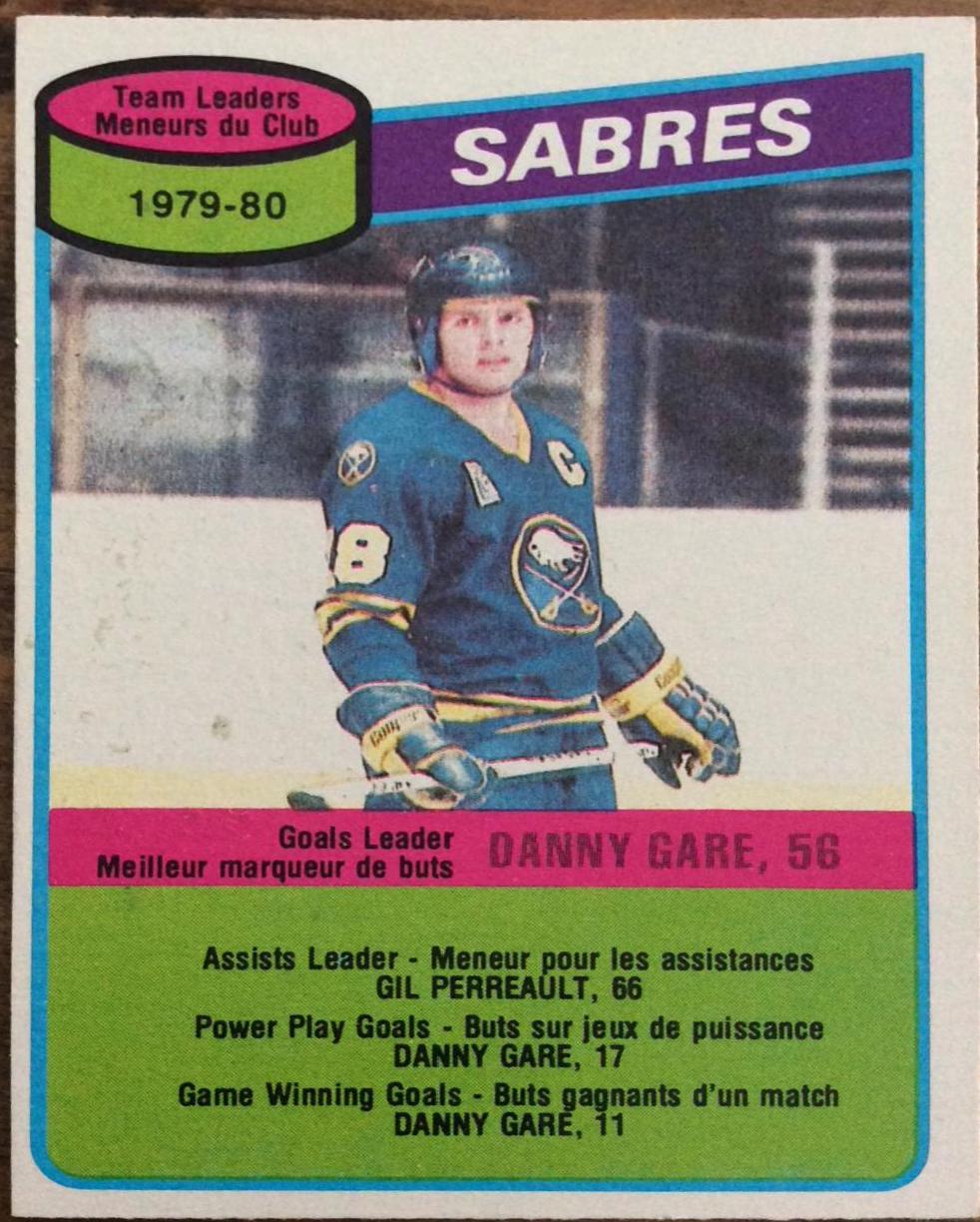 Danny Gare [Sabres Team] #38