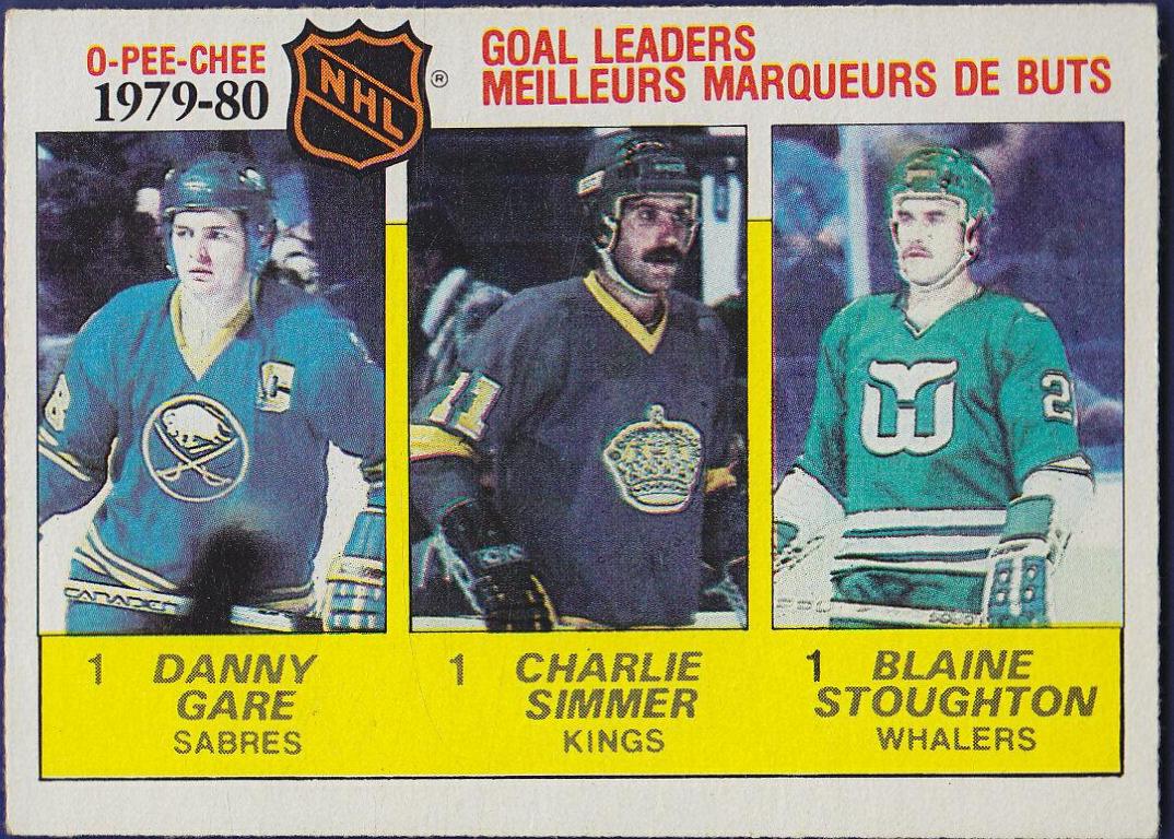 Goal Leaders [Gare/Simmer/Stoughton] #161