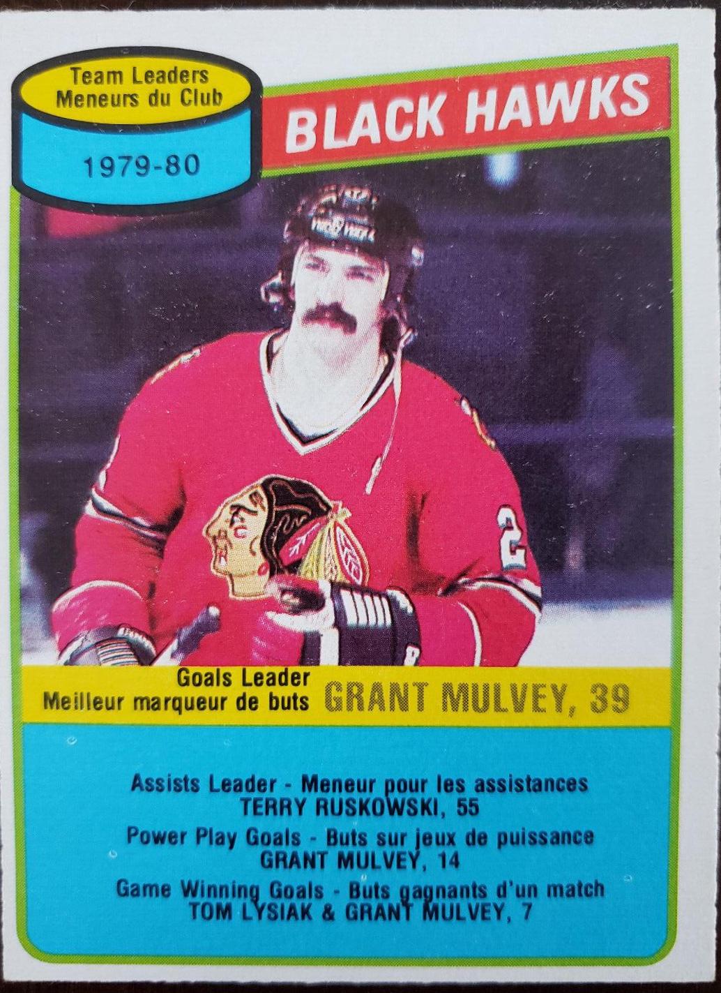 Grant Mulvey [Blackhawks Team] #27