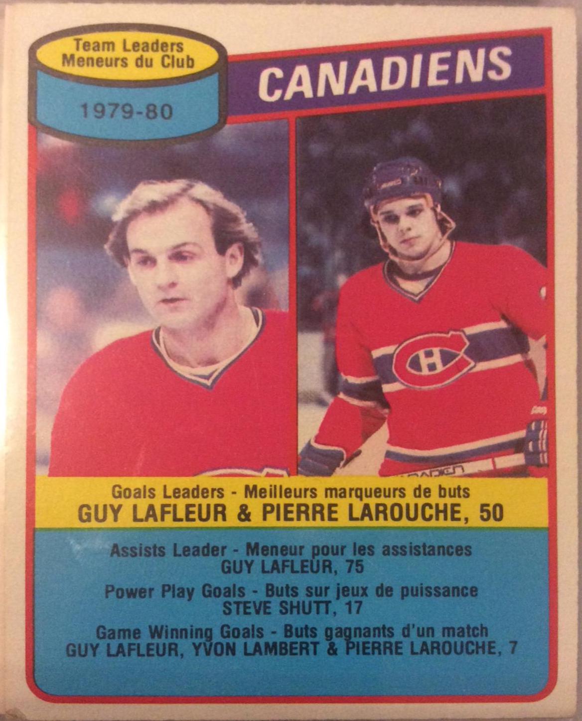 Guy Lafleur, Pierre Larouche [Canadiens Team] #216