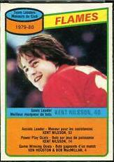 Kent Nilsson [Flames Team] #106