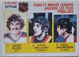 Penalty Minute Ldrs [Mann/Williams/Holmgren] #164