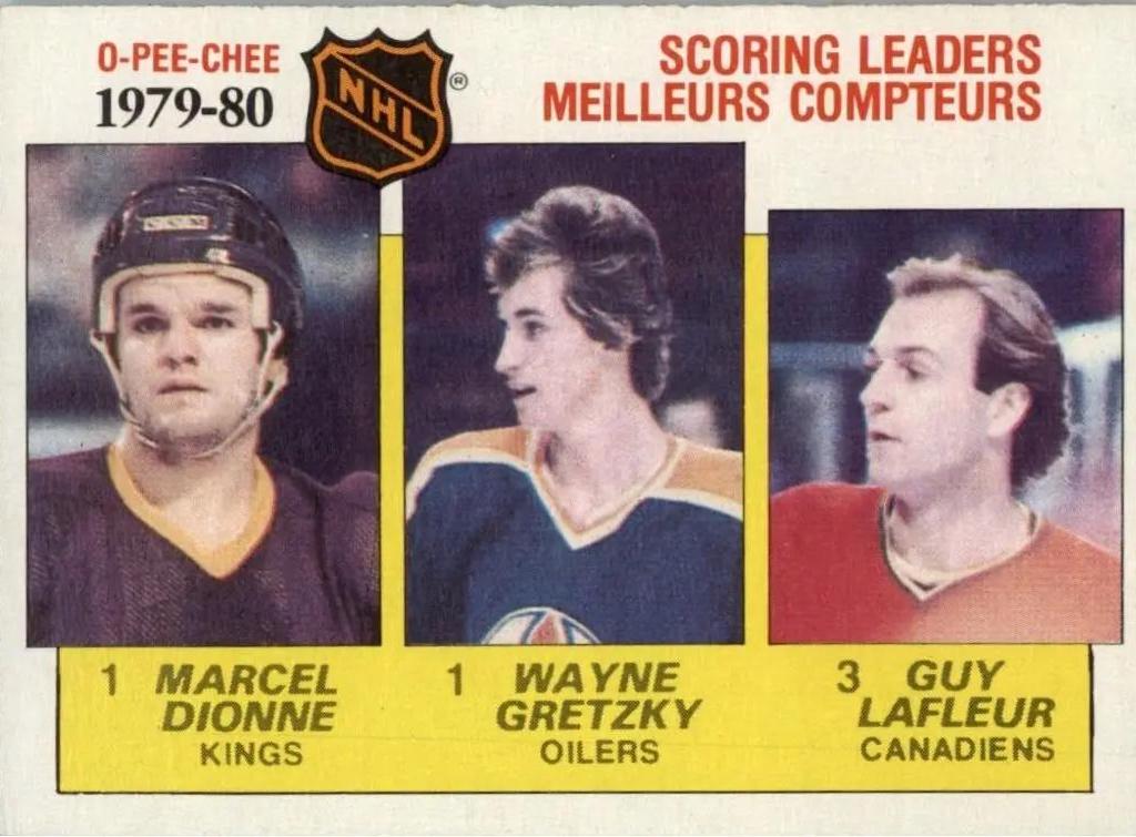 Scoring Leaders #163
