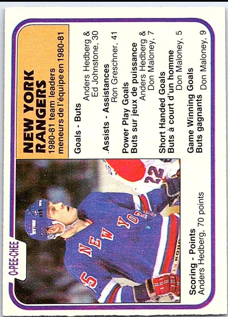 Anders Hedberg [Rangers Leaders] #237