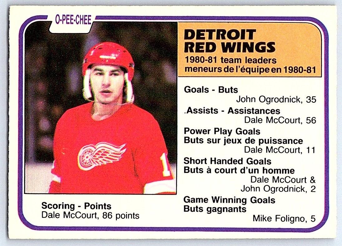 Dale McCourt: Red Wings Leaders #105