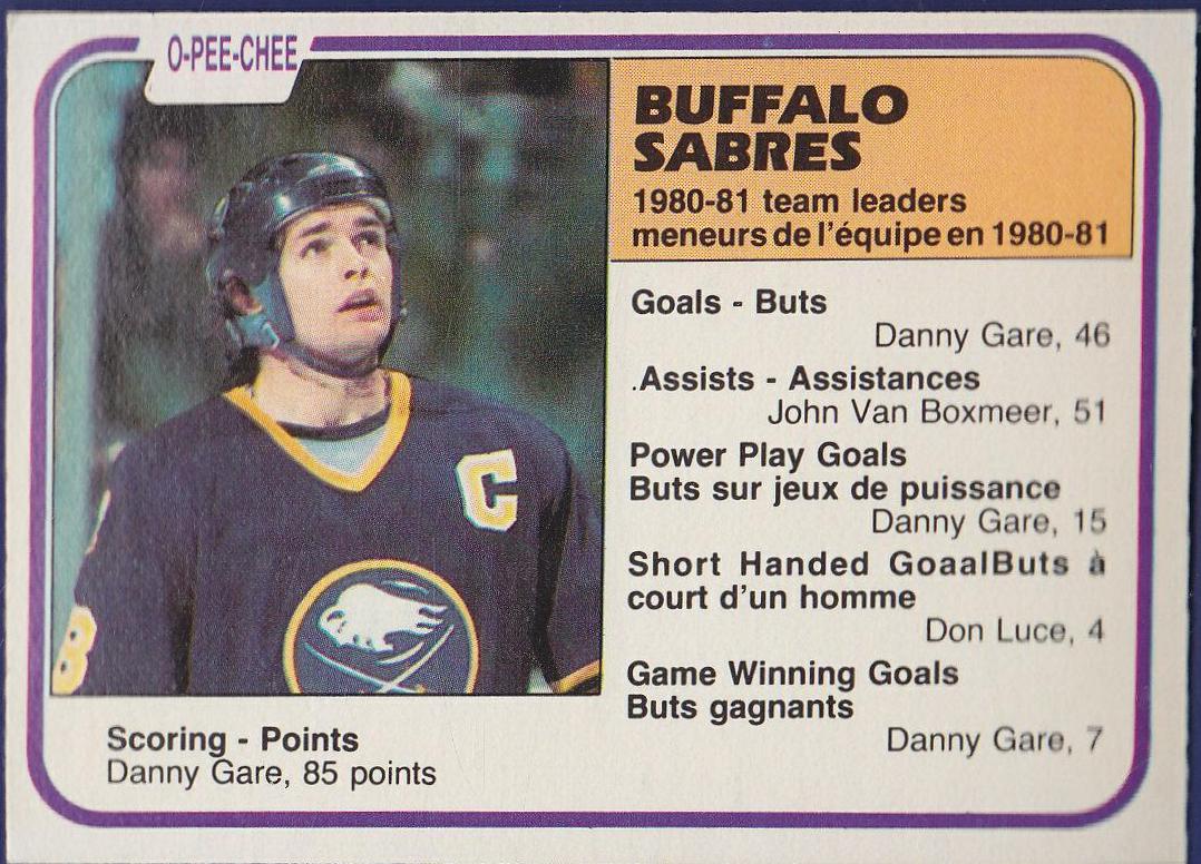 Danny Gare [Sabres Leaders] #28
