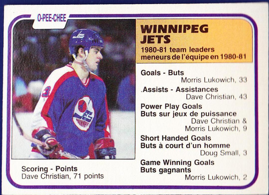 Dave Christian #378