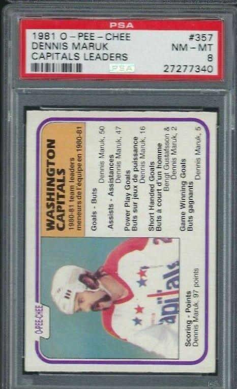 Dennis Maruk [Capitals Leaders] #357