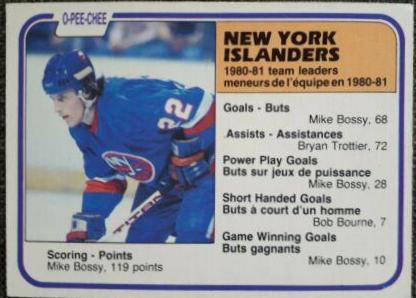 Mike Bossy [Islanders Leaders] #219