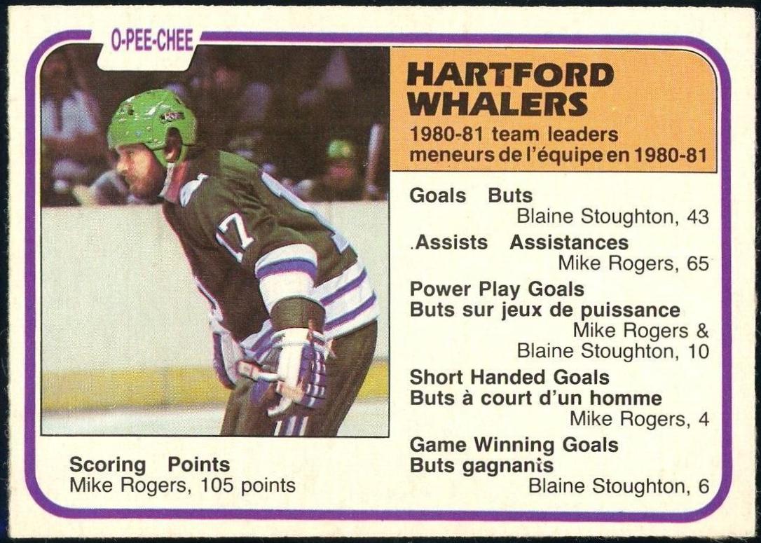 Mike Rogers [Whalers Leaders] #140