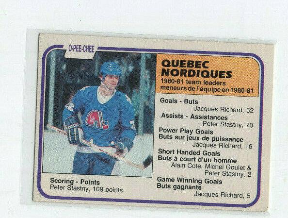 Peter Stastny [Nordiques Leaders] #287