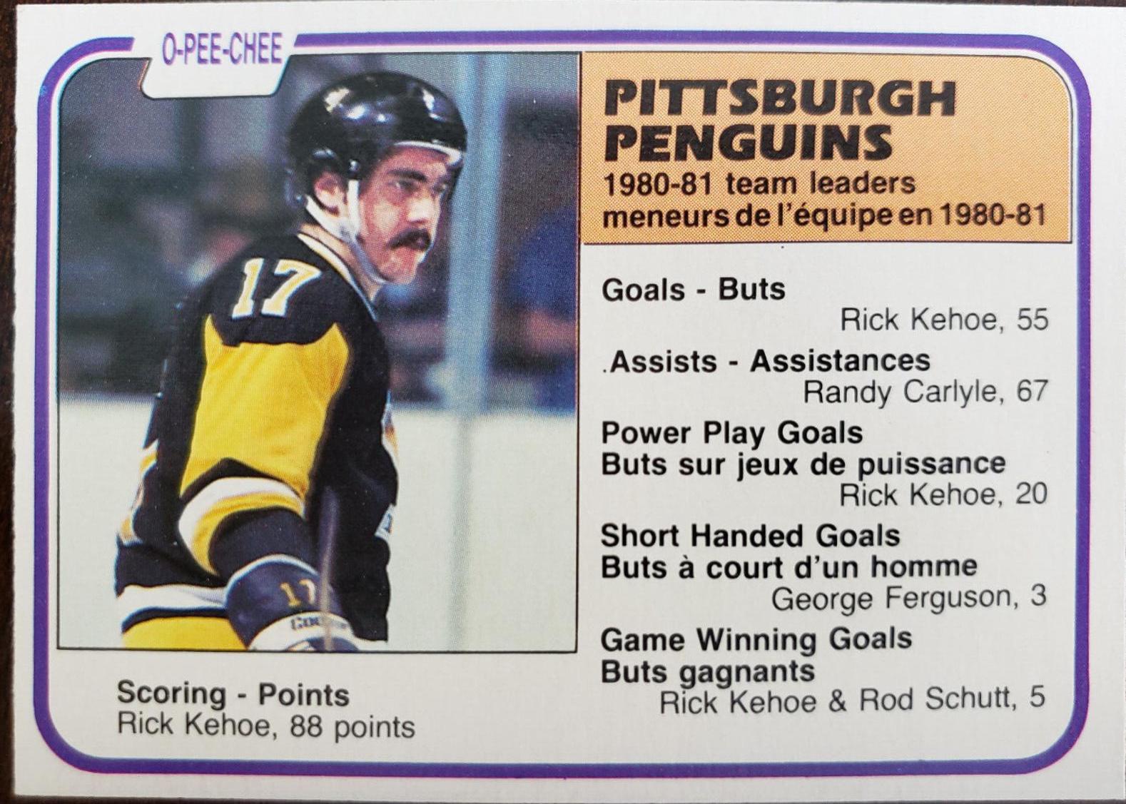 Rick Kehoe [Penguins Leaders] #267