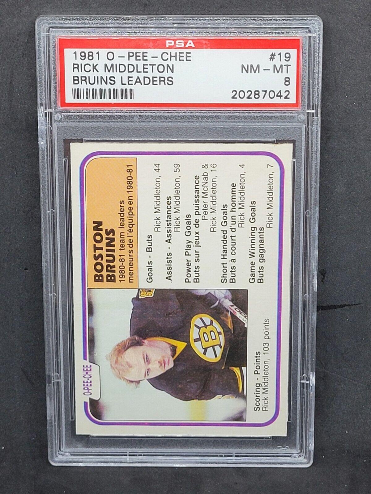 Rick Middleton [Bruins Leaders] #19