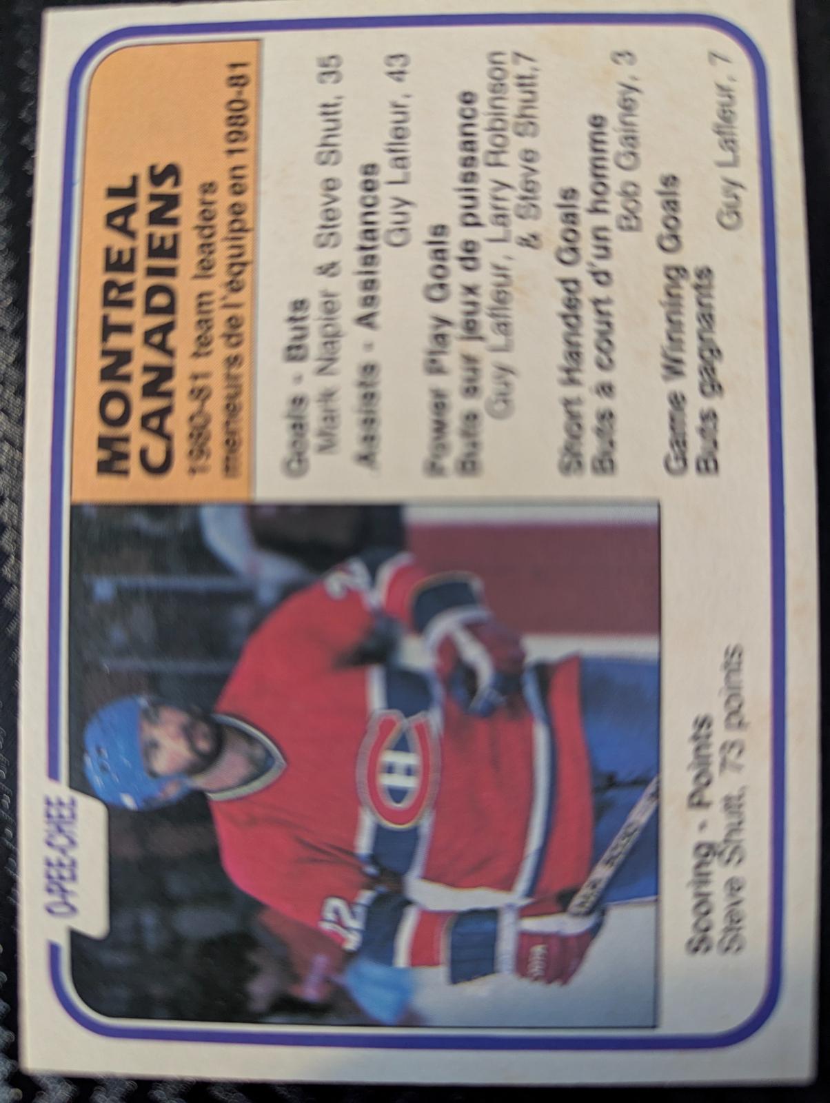Steve Shutt [Canadiens Leaders] #197