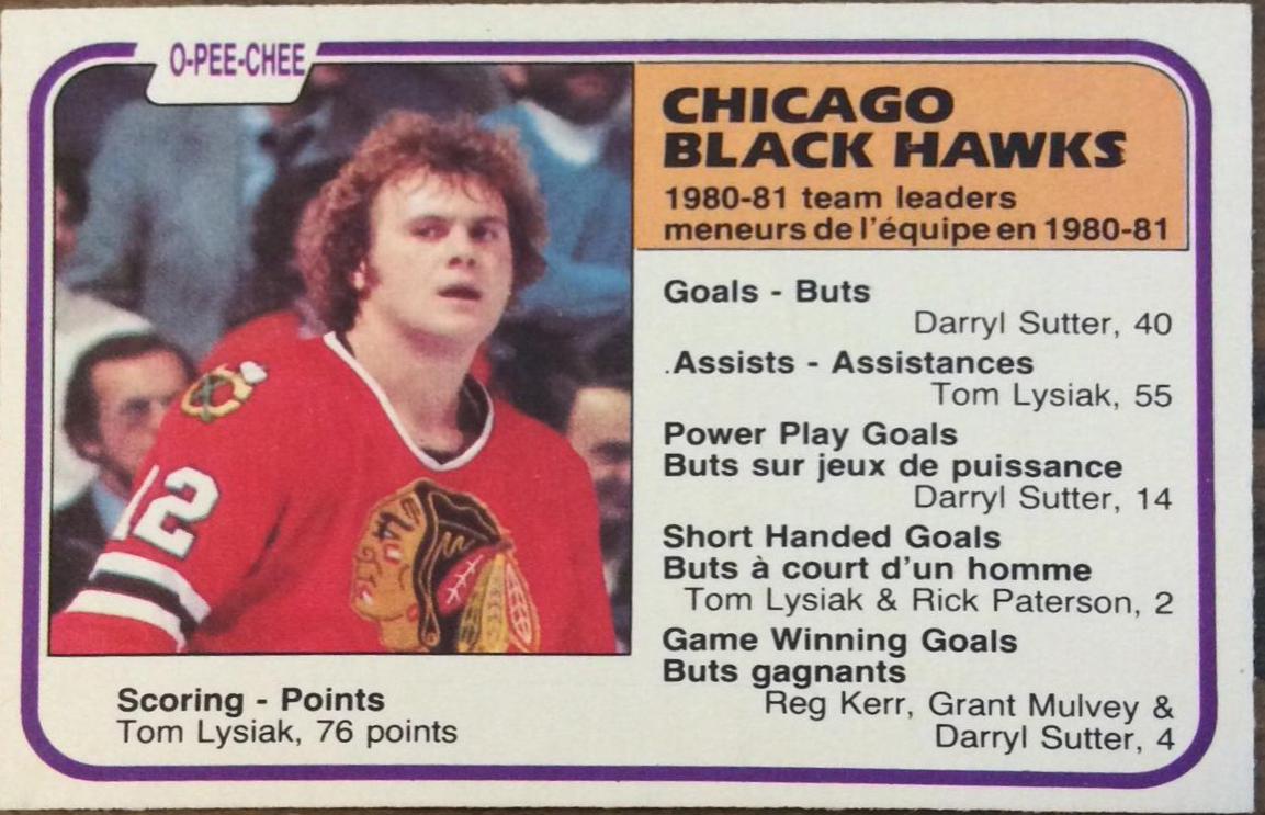 Tom Lysiak [Blackhawks Leaders] #73