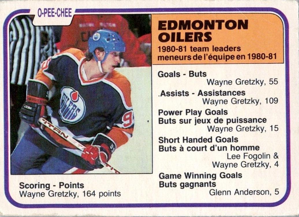 Wayne Gretzky [Oilers Leaders] #126