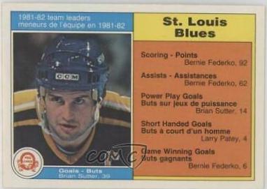Brian Sutter #298