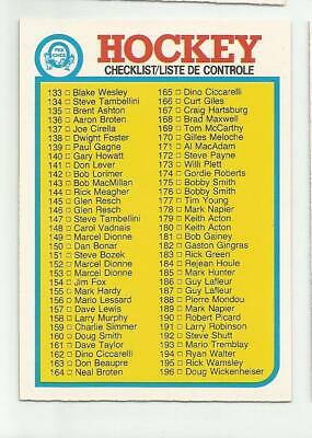 Checklist 133-264 #261