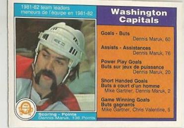 Dennis Maruk #359
