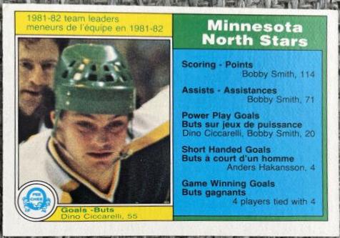 Dino Ciccarelli #162