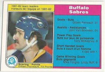 Gilbert Perreault #25
