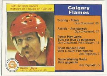 Lanny McDonald #38