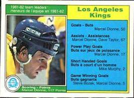 Marcel Dionne #149