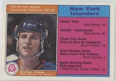 Mike Bossy #197
