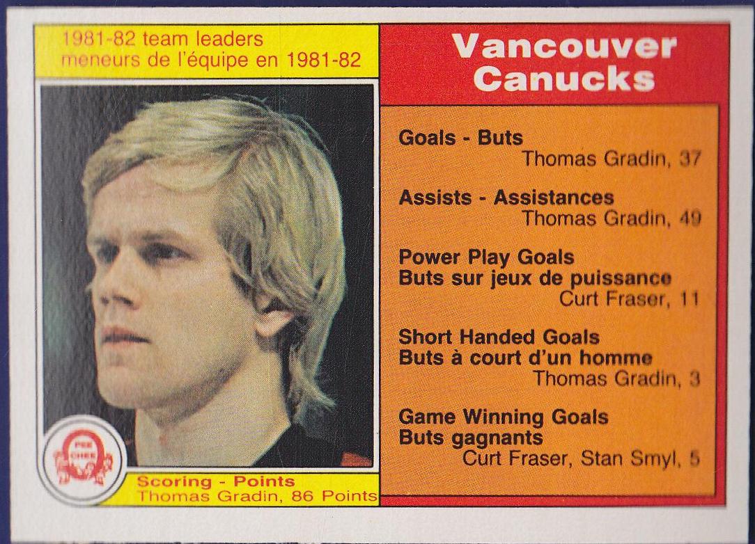 Thomas Gradin #337