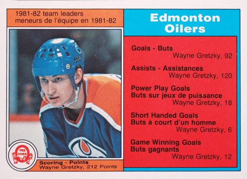 Wayne Gretzky #99