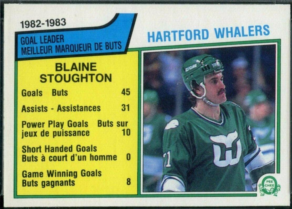 Blaine Stoughton #135