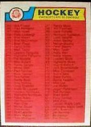 Checklist 265-396 #396