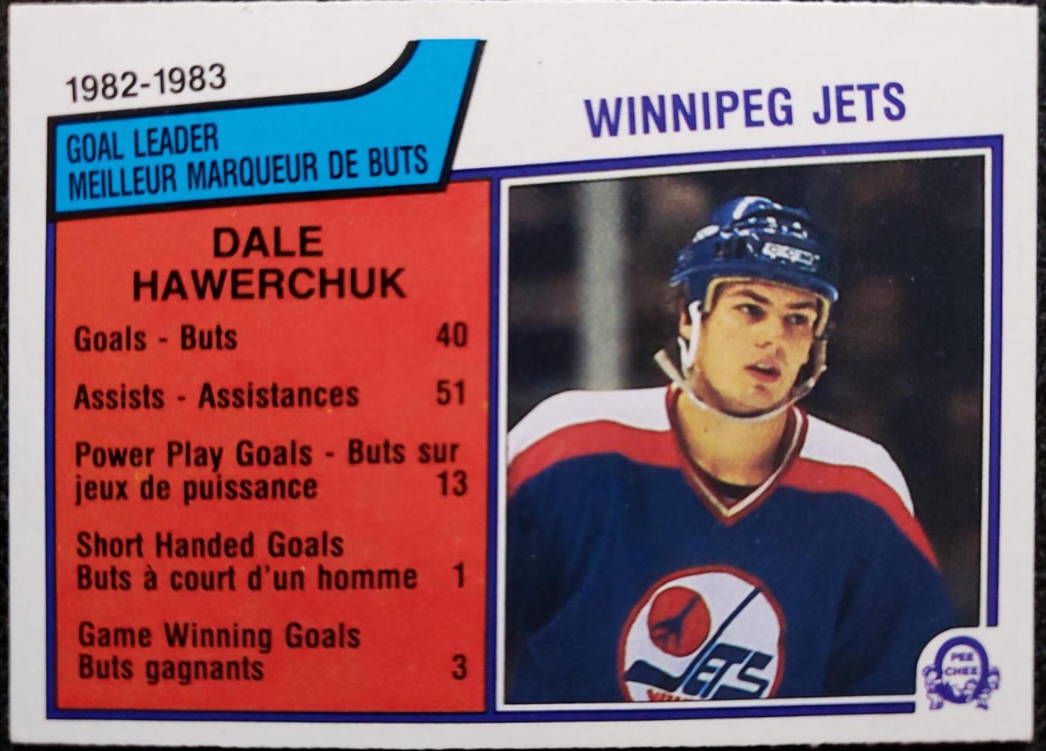 Dale Hawerchuk #377