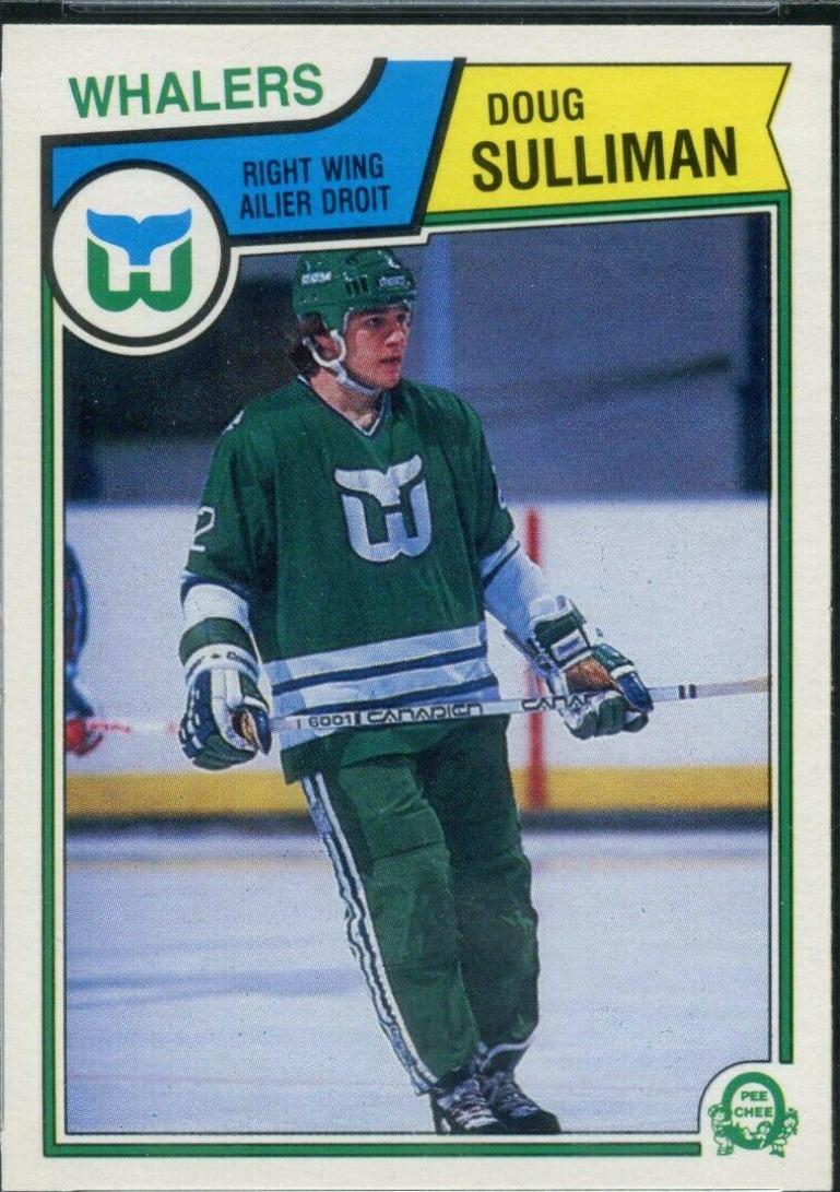 Doug Sulliman #148
