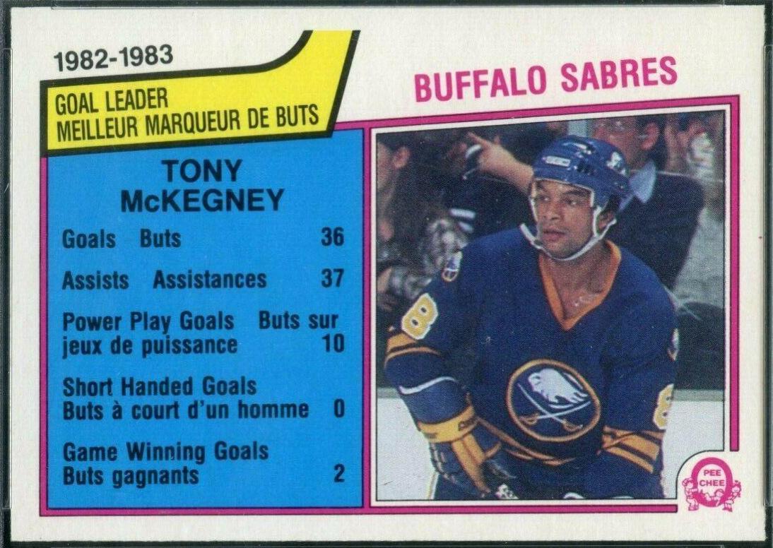 Tony McKegney #60