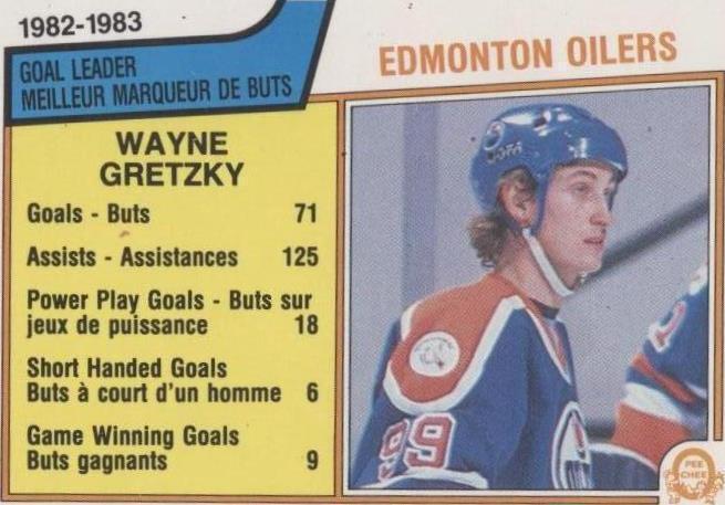 Wayne Gretzky #22