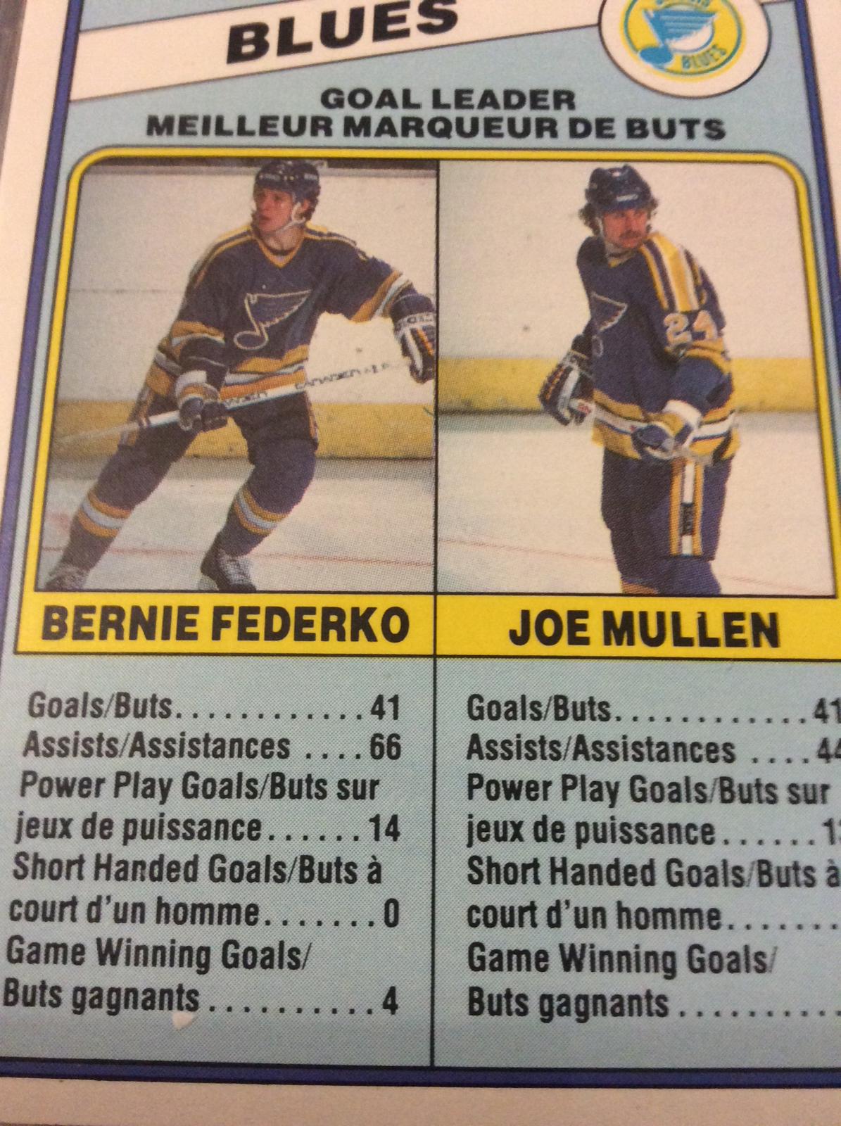 B. Federko, J. Mullen #367