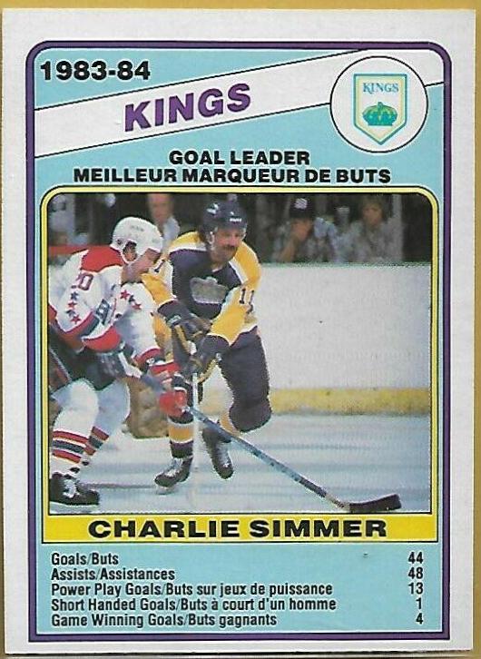 Charlie Simmer #358