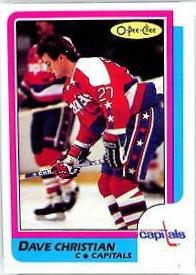 Dave Christian #21