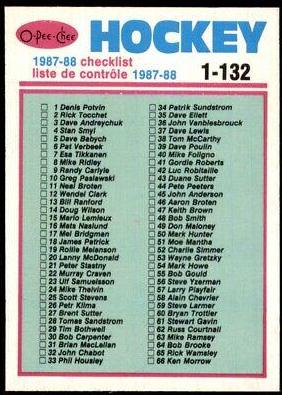 Checklist 1-132 #197