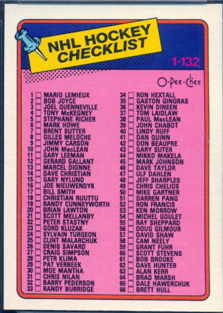 Checklist 1-132 #99