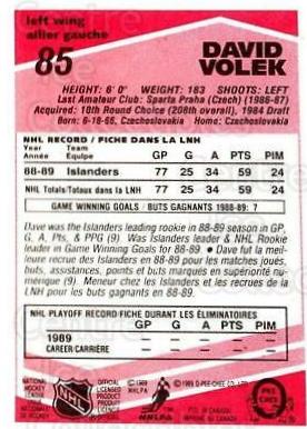 David Volek #85