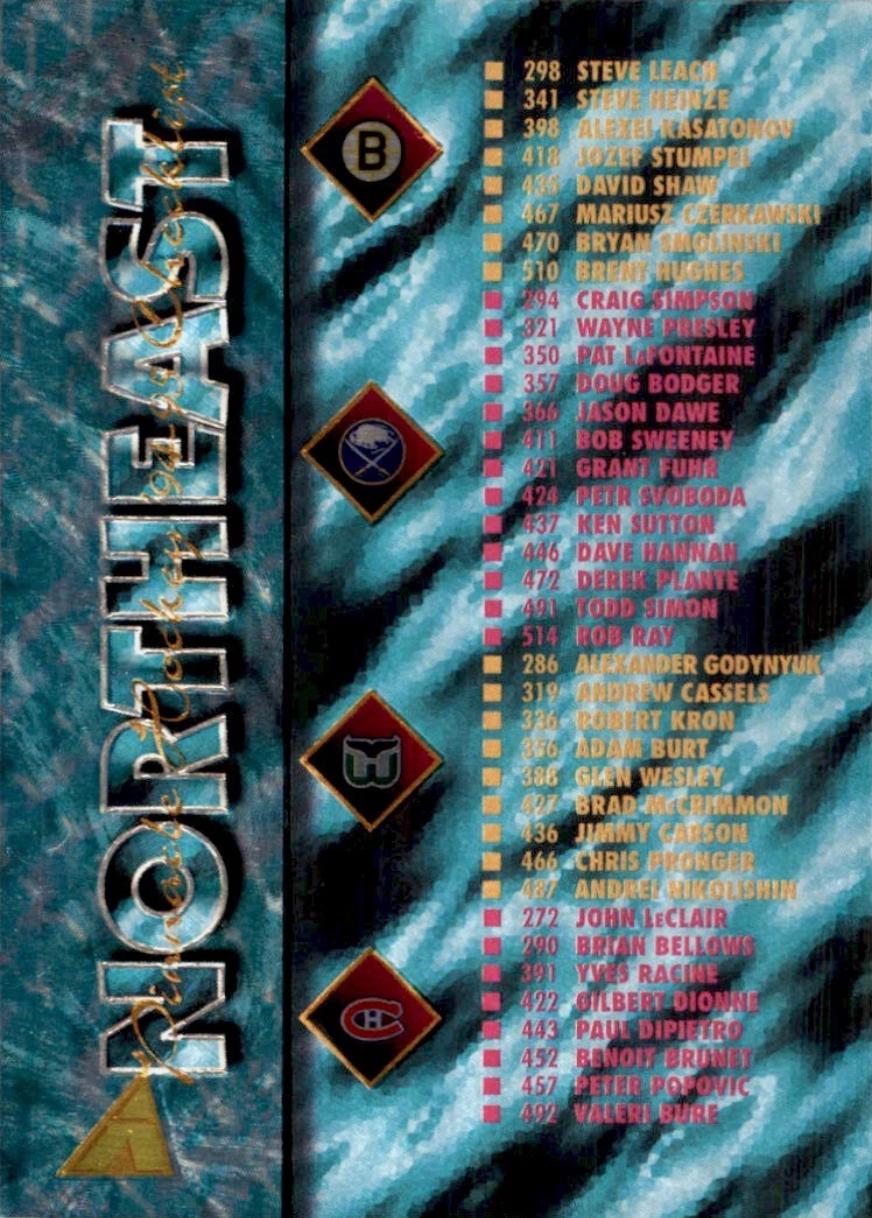 Checklist [Rink Collection] #519