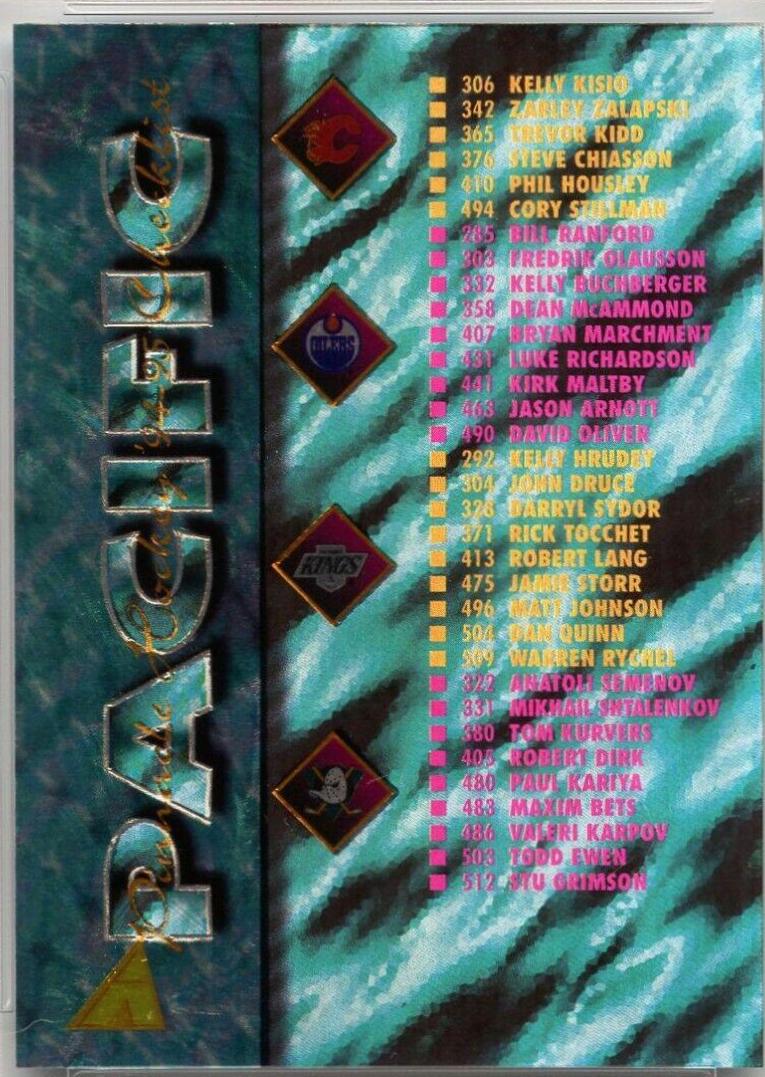 Checklist [Rink Collection] #520