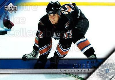 Mike Green #438